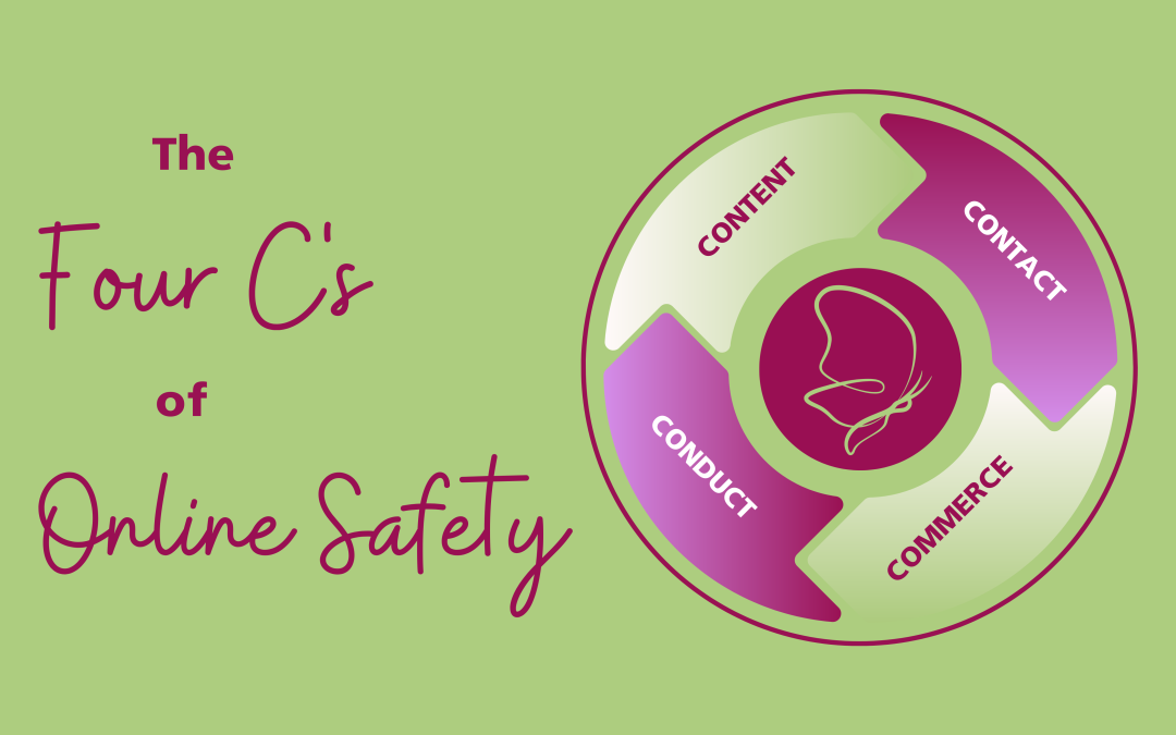 The 4 C s Of Online Safety Gabriella Russo